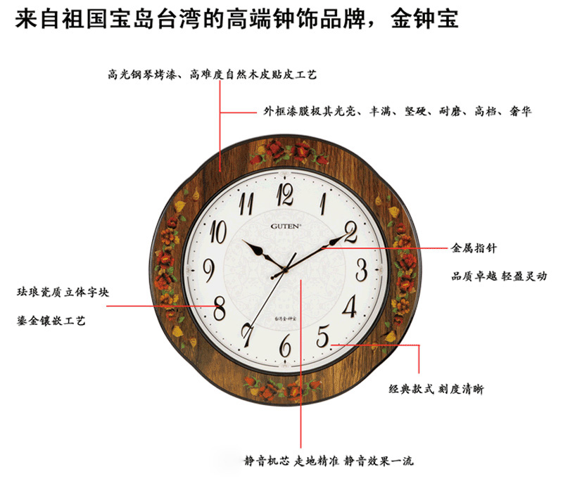 GD905挂钟细节图