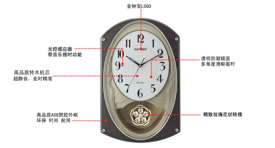 GD503-1,GD503-2